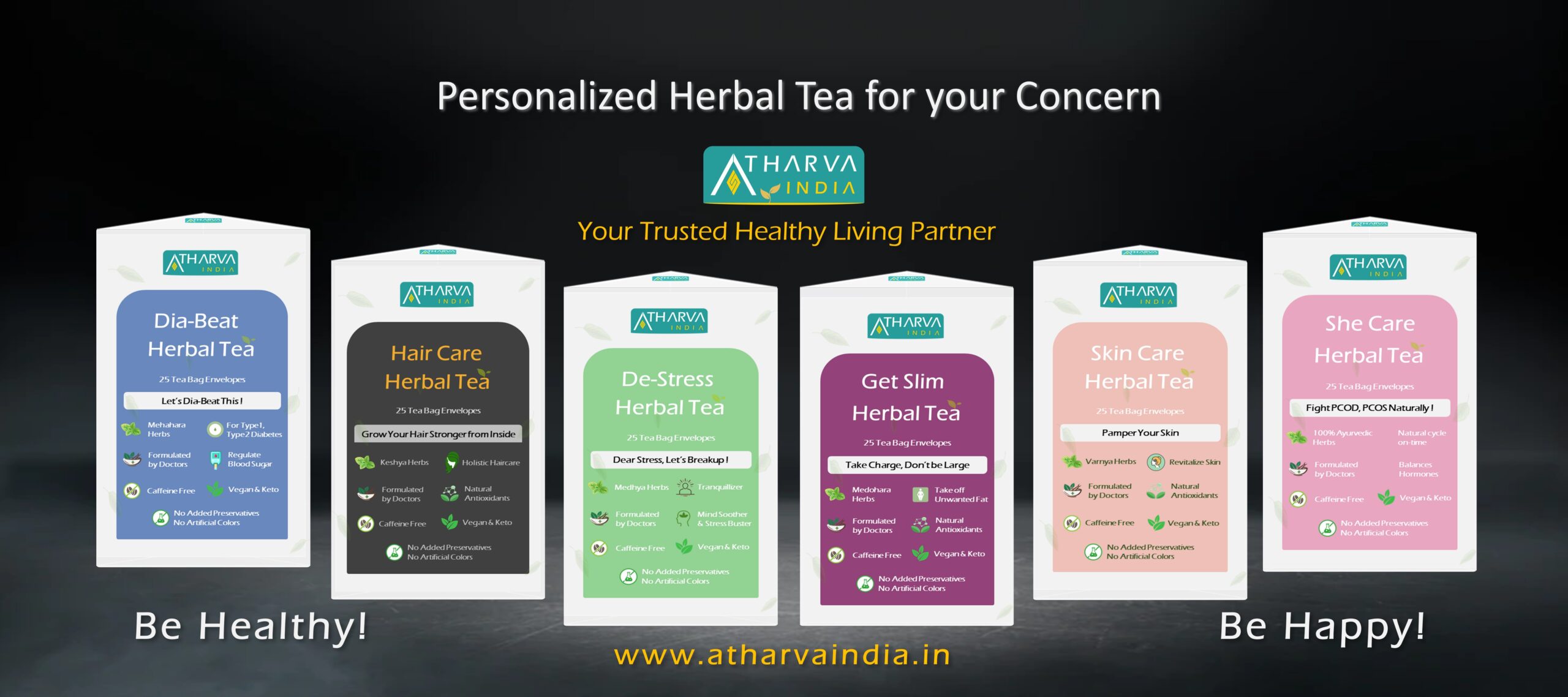 Herbal Teas for Concern